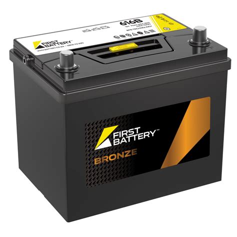 646ce battery price|Someone’s in a Makro Product Details Mood.